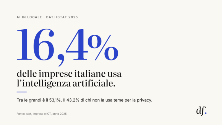 AI in locale per associazioni e piccoli studi: usarla senza consegnare i dati a nessuno